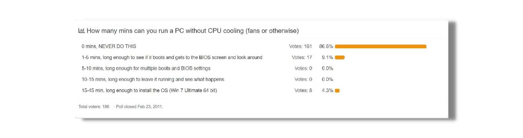 what if i run pc without connecting cooler 